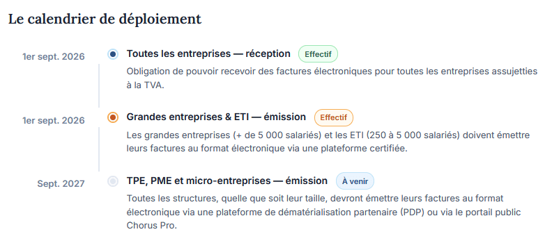 Dirigeante de TPE consultant ses factures sur ordinateur — réforme facturation électronique 2026